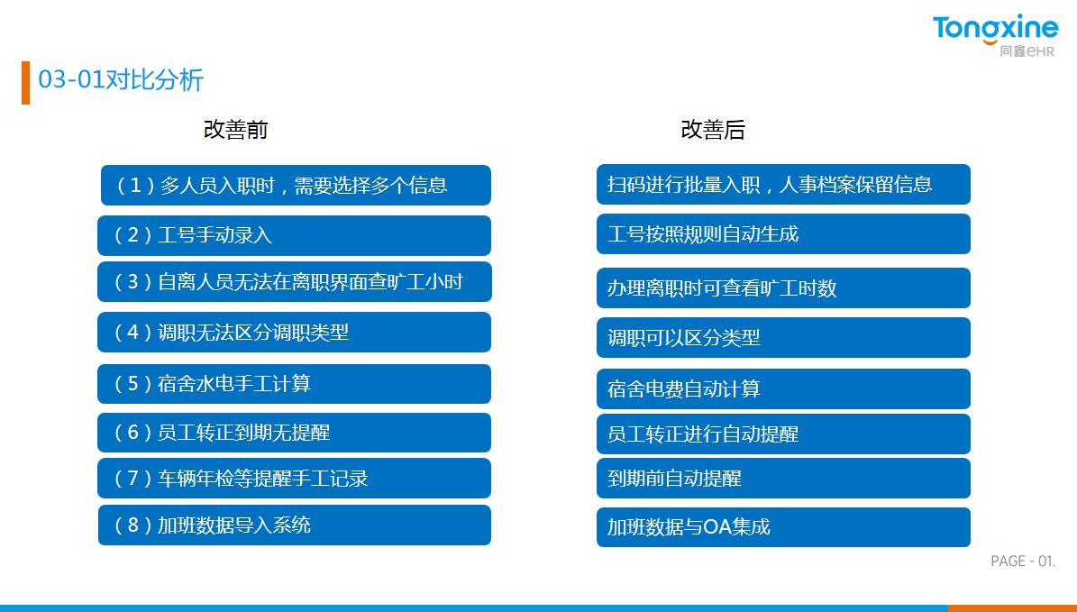 德朋電子HR系統價值